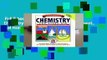Full E-book  Janice VanCleave s Chemistry for Every Kid: 101 Easy Experiments that Really Work