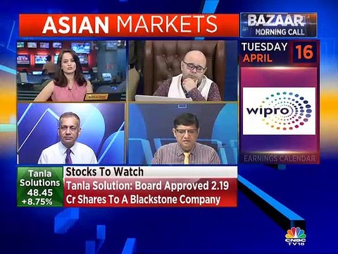 Mitessh Thakkar's Stock Views for April 11