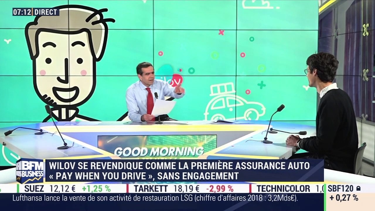 Wilov, la première assurance auto "pay when you drive" sans engagement - 11/04