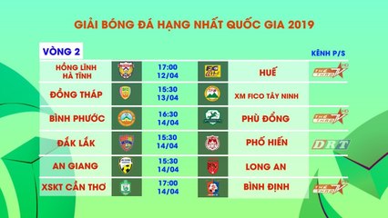 Giới thiệu các cặp đấu vòng 2 hạng nhất quốc gia LS 2019 | VPF Media