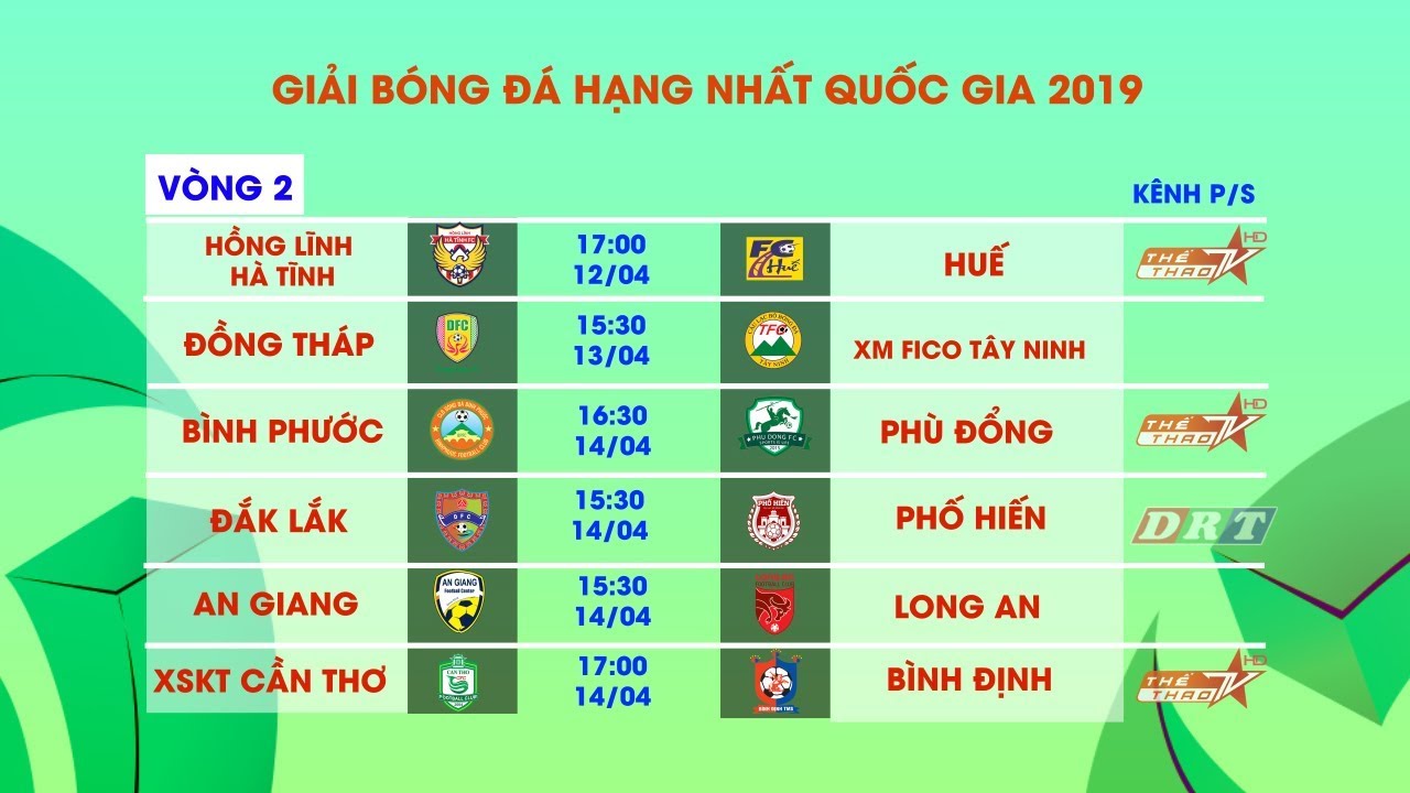 TỔNG HỢP VÒNG ĐẤU - THÔNG TIN TRƯỚC VÒNG ĐẤU