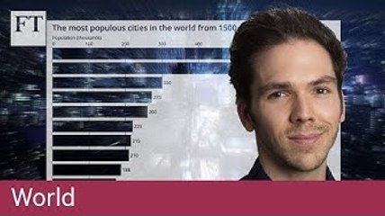 Bar chart race: the most populous cities through time