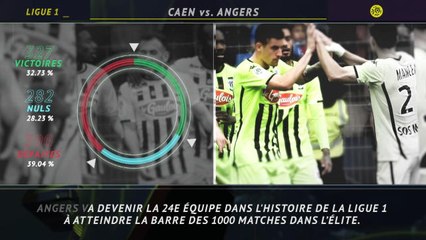 32e j. - Vers un week-end de records