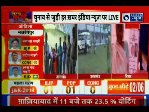 Sonia Gandhi for Raebareli, Smriti Irani for Amethi to file nomination सोनिया गाँधी, स्मृति ईरानी