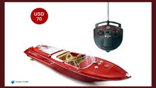 Flytec HQ2011-1 46CM 27MHZ 4CH 15KM_H High Speed Racing RC Boat