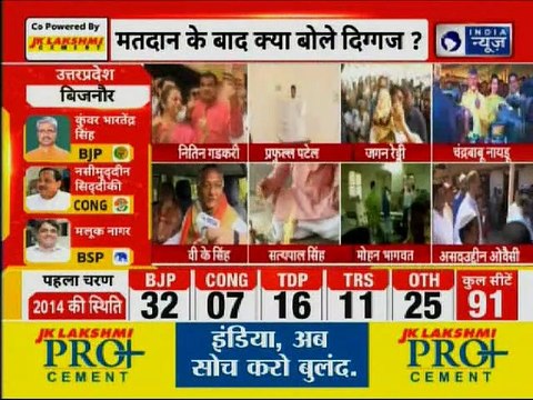 Lok Sabha Elections 2019, Phase 1: पहले चरण में मतदान के बाद क्या बोले दिग्गज? लोकसभा चुनाव 2019