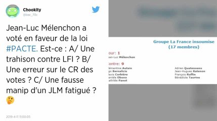 Assemblée nationale. Jean-Luc Mélenchon vote la loi Pacte par « erreur »