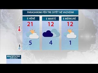 Moti / Време - 25.03.19