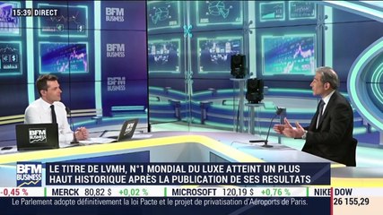 Les tendances sur les marchés: Le titre LVMH atteint un plus haut historique après la publication de ses résultats - 11/04