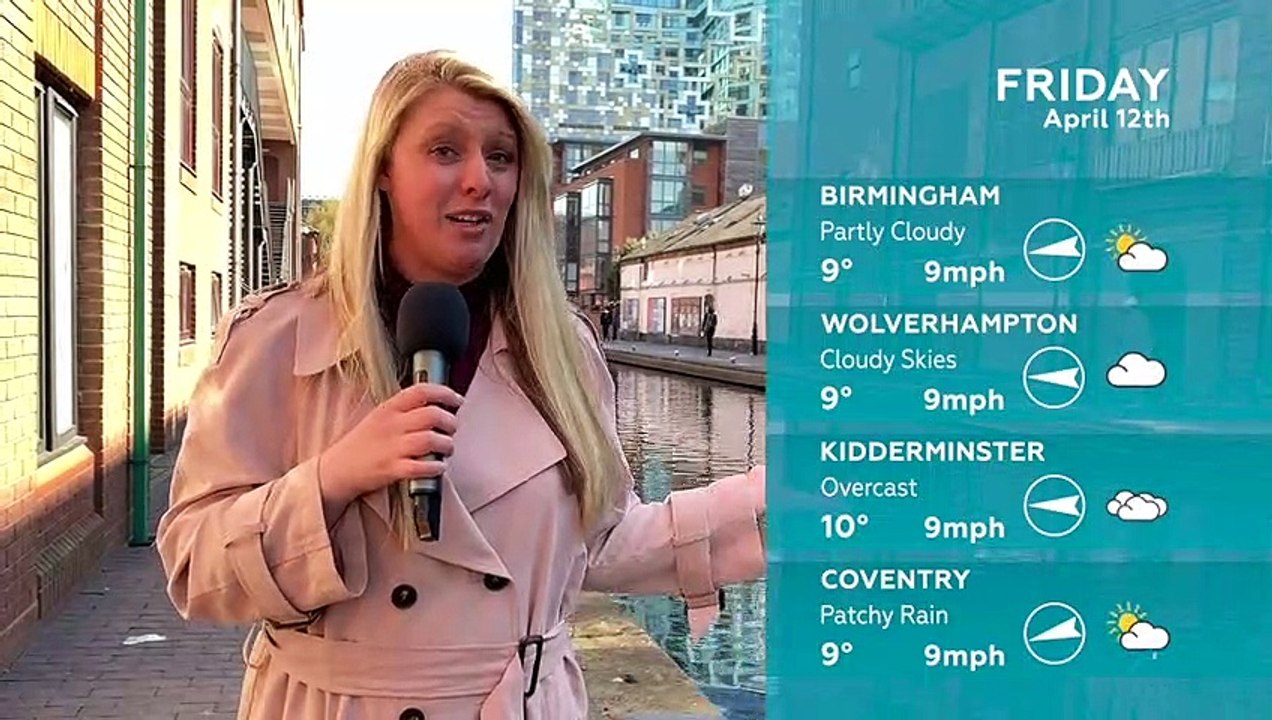 WEATHER: April 12th 2019