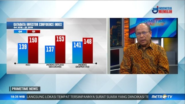Kinerja Pemerintah di Mata Investor (1)