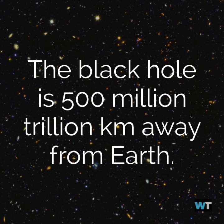 Scientists Photographed a Black Hole for the First Time Ever!