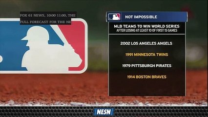 Gameday Live: Red Sox Face Long Odds To Rebound From Bad Start, Win World Series