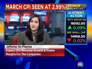 Ekta on March CPI & February IIP data