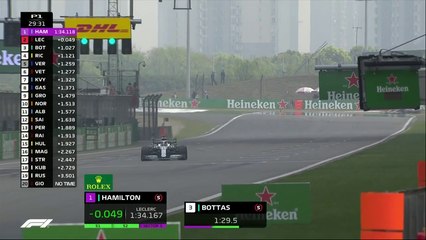 هاميلتون يتفوق على فيتيل بفارق بسيط في أولى تجارب شنغهاي