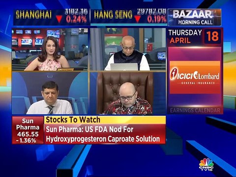 Mitessh Thakkar's Stock Views for April 12