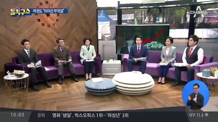 사면 급등, 팔면 급락…‘족집게’ 판사 부부
