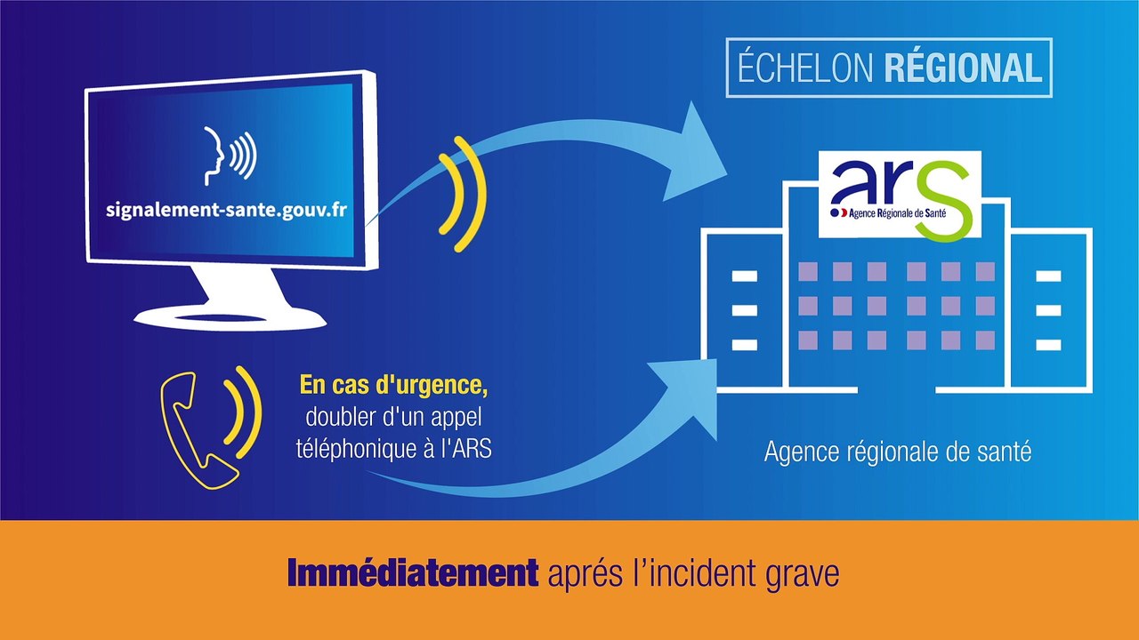 Signaler les événements indésirables graves associés aux soins (EIGS)