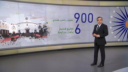 ملامح المشهد الانتخابي في الهند