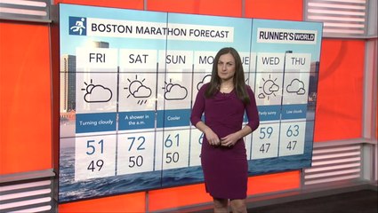2019 Boston Marathon race day forecast