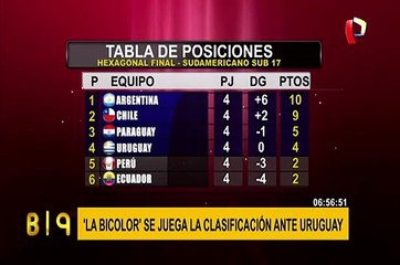 Sudamericano Sub 17: ‘bicolor’ se juega la clasificación al Mundial ante Uruguay