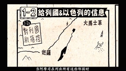 Chinese Bible Project 阿摩司书 纵览 The book of Amos