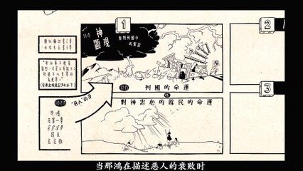 Chinese Bible Project 那鸿书 纵览 The book of Nahum