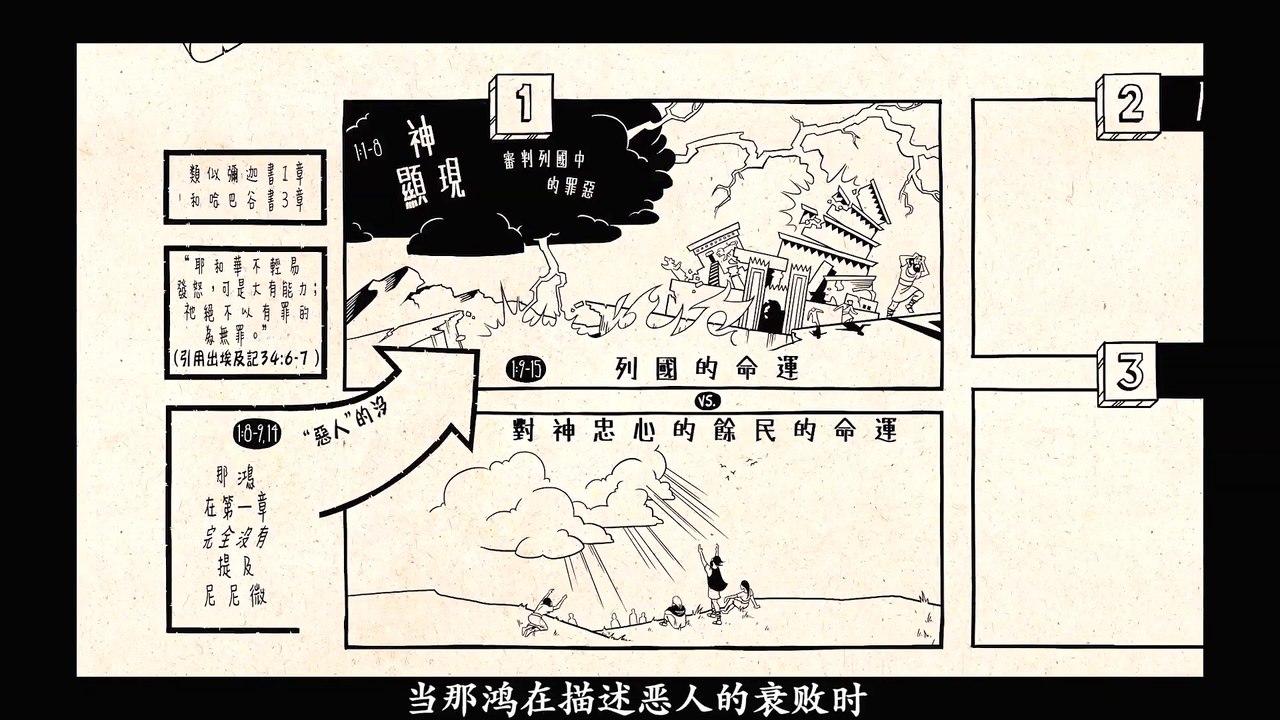 Chinese Bible Project 那鸿书 纵览 The book of Nahum