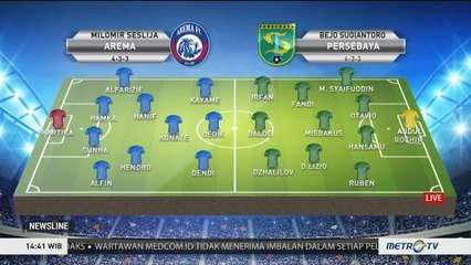 Derby Jatim Berebut Gelar Juara Piala Presiden 2019