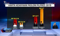 Hasil LHKPN, ini kekayaan Capres Cawapres