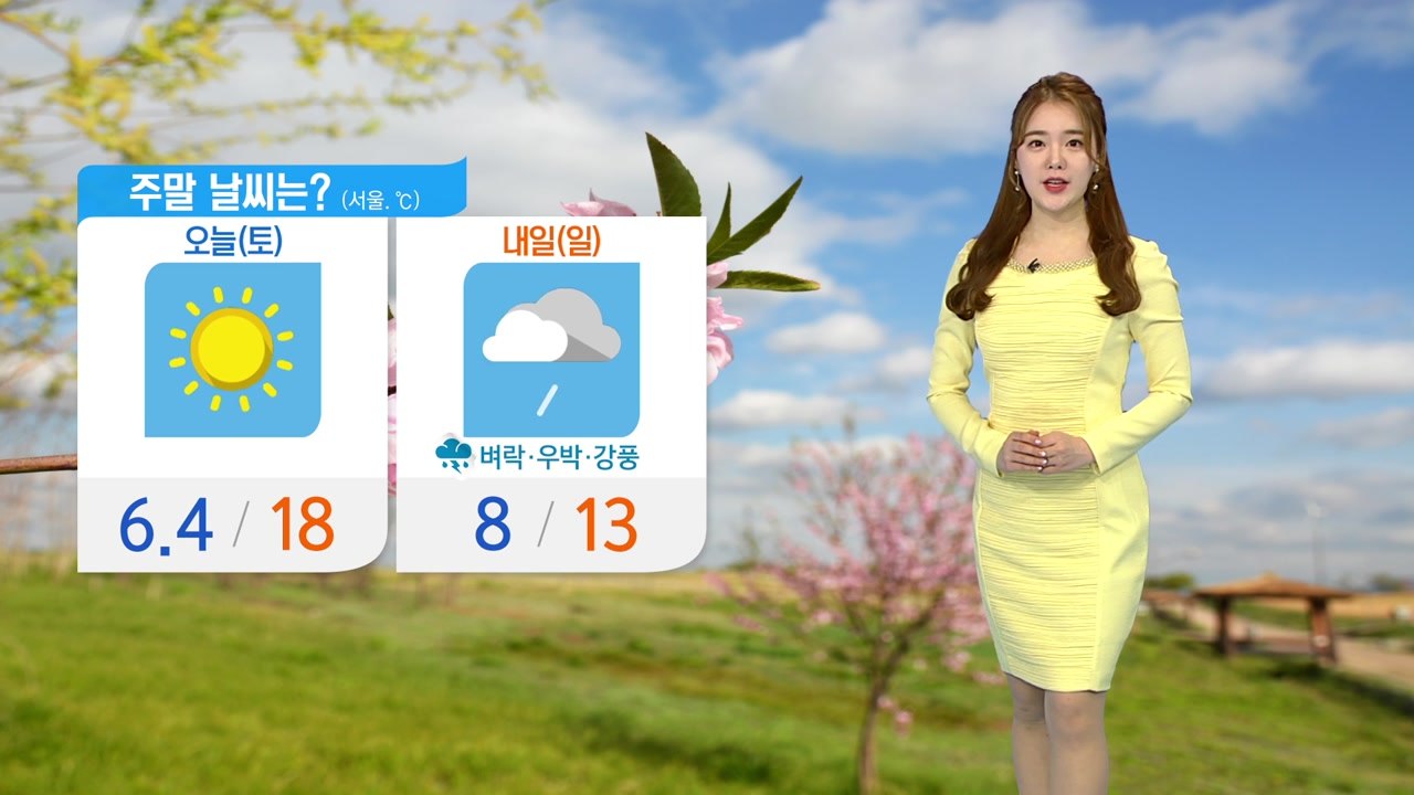 [날씨] 오늘 내륙 맑고 따뜻...휴일 전국 태풍급 비바람 / YTN