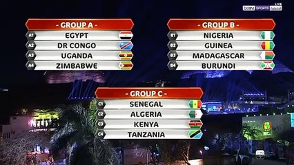 قرعة كأس الامم الافريقية 2019 فى مصر
