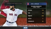Eduardo Rodriguez Successful Vs. Orioles In 2018