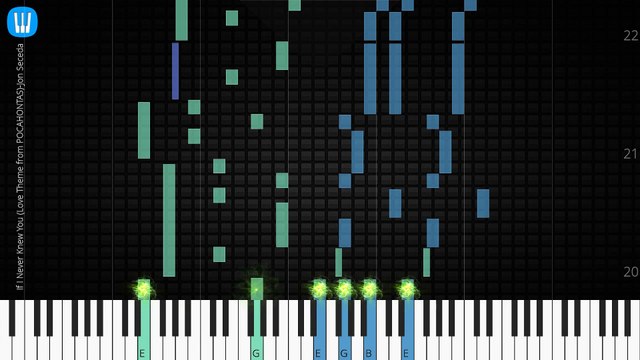 [Piano Solo]If I Never Knew You (Love Theme from POCAHONTAS)-Synthesia Piano Tutorial