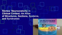 Review  Neuroanatomy in Clinical Context: An Atlas of Structures, Sections, Systems, and Syndromes