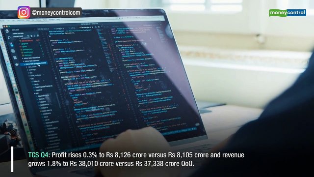 Trade setup for Monday: Keep an eye on these 5 stocks