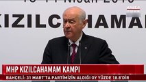 Bahçeli'den Çok Konuşulacak Sözler 