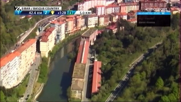 Tour du Pays Basque 2019 Etape 6