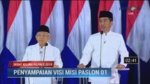 Jokowi: Pertumbuhan Tanpa Pemerataan adalah Ketimpangan