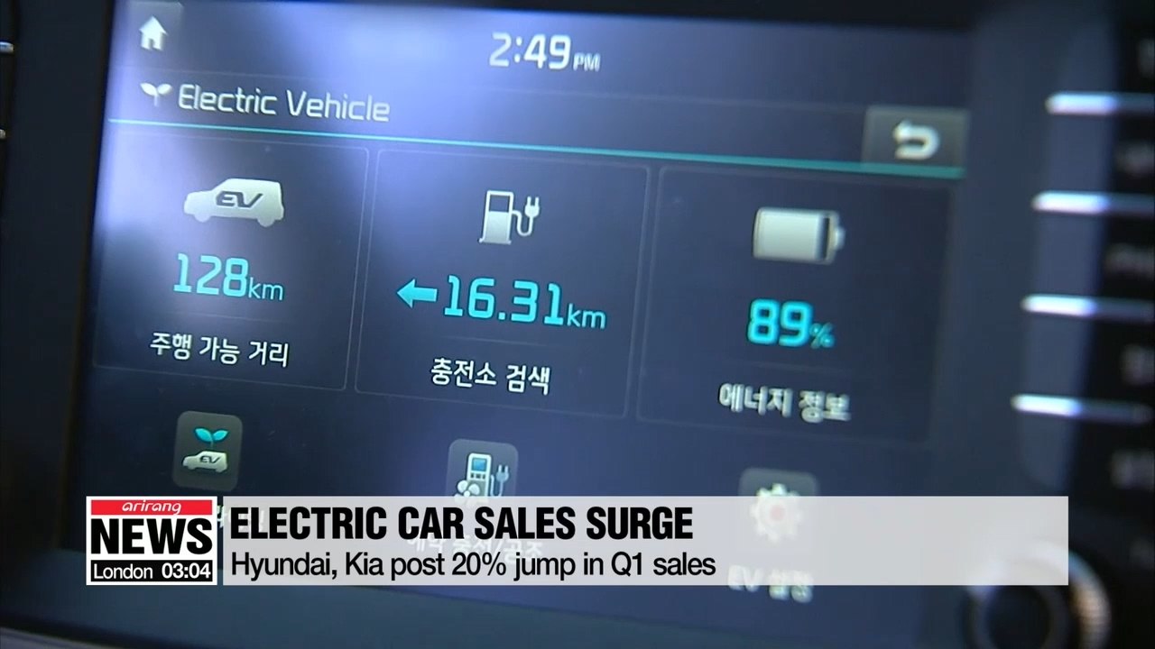 Hyundai and Kia's electric cars becoming hugely popular in Korea, global markets