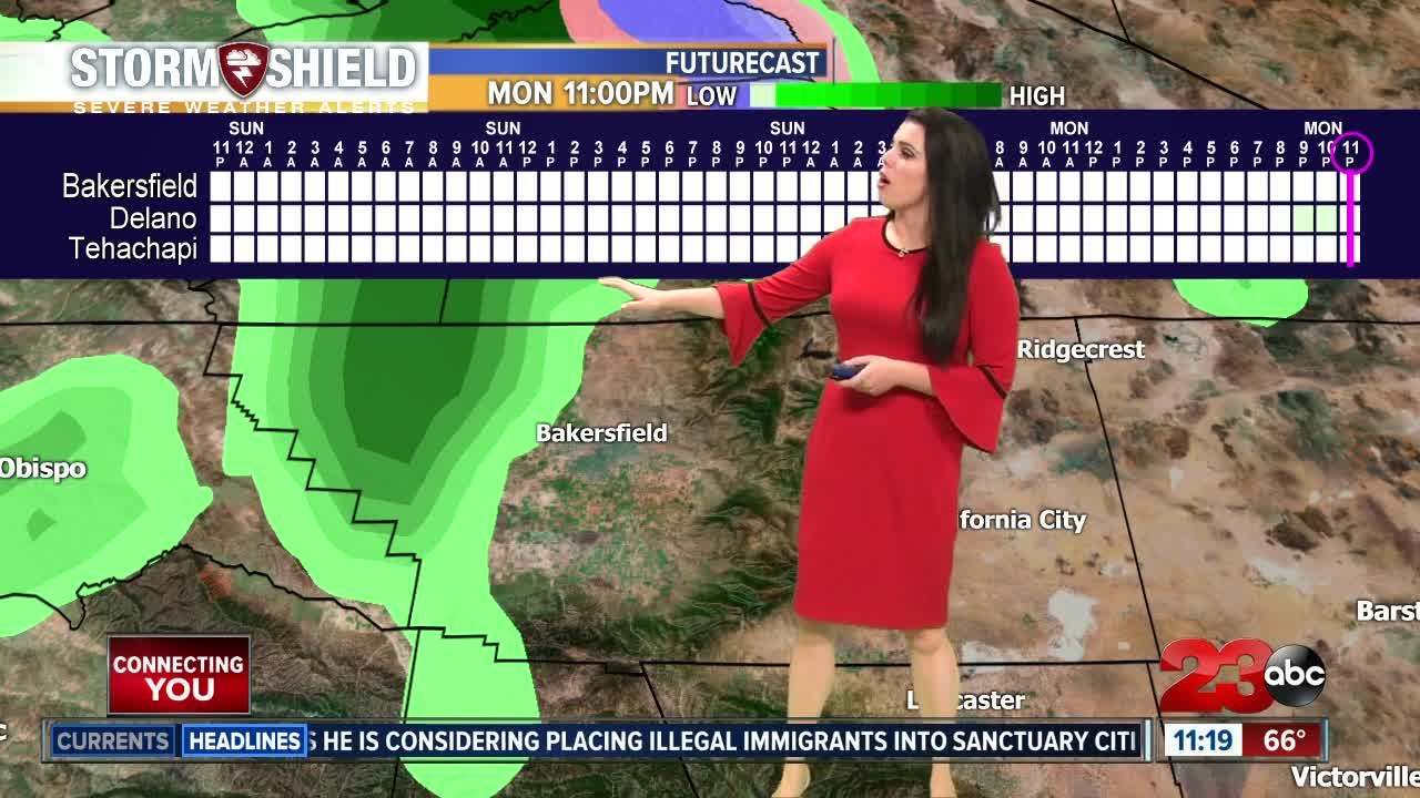 Sunny skies and warm temperatures Sunday