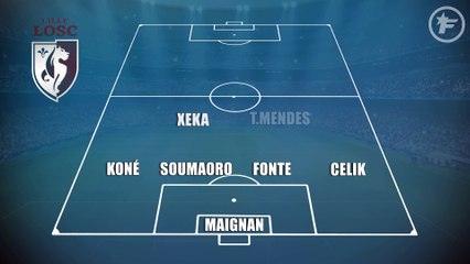 LOSC - PSG : les compositions probables
