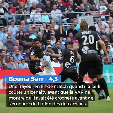 OM-Nîmes : Germain buteur, le retour du taulier Luiz Gustavo... Les notes et appréciations des Olympiens