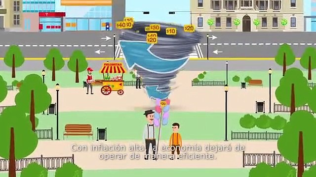 LA INFLACION Y LA DEFLACION