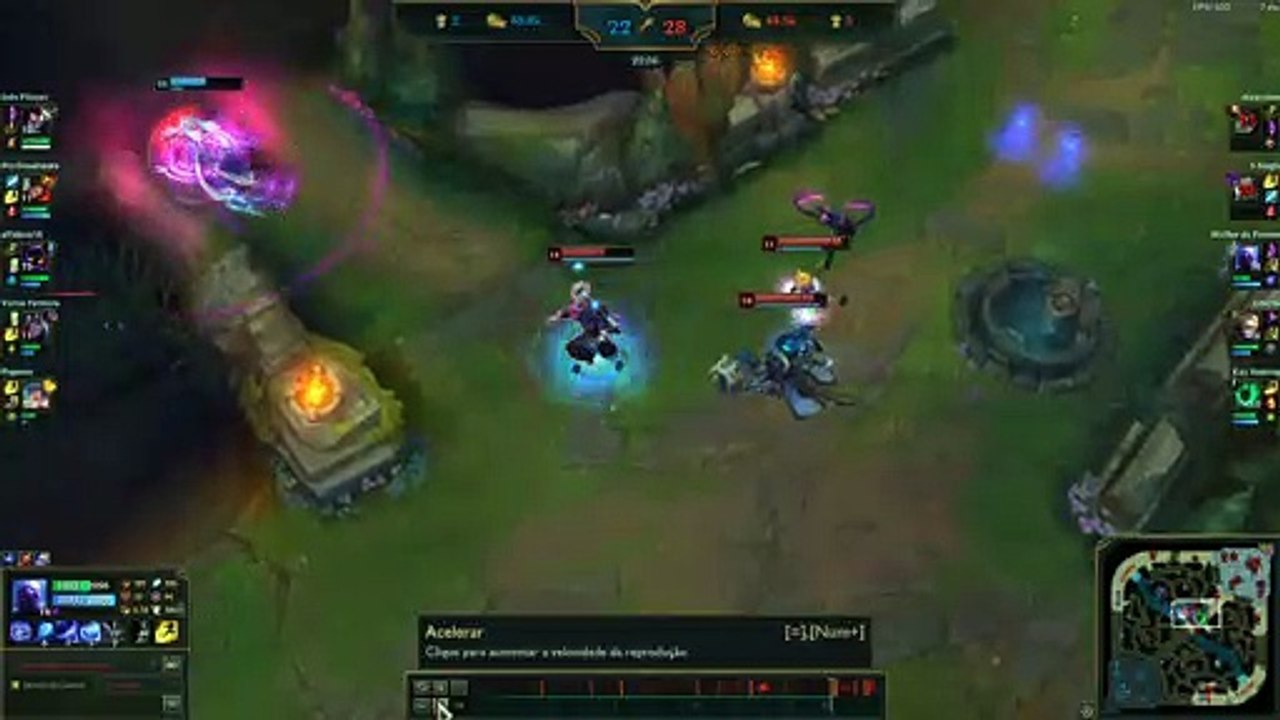 ryze pentakill