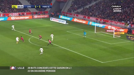 Lille 2-1 PSG Nicolas Pepe Goal 14.04.2019