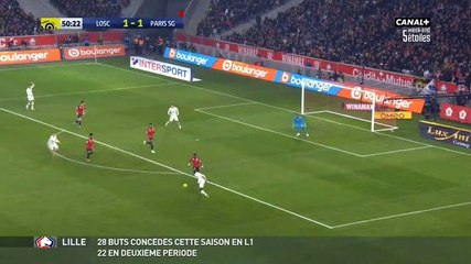 Lille 5-1 PSG - les Buts - 14.04.2019