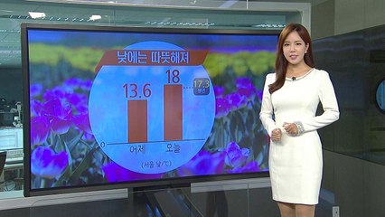 [날씨] 오늘 맑고 아침 쌀쌀, 낮 따뜻...미세먼지 '보통'  / YTN
