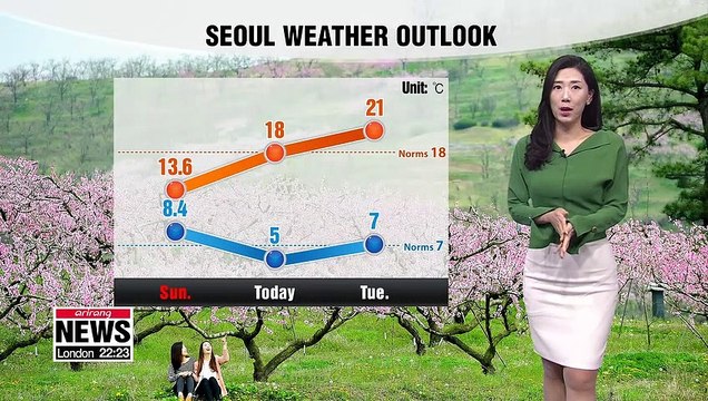 Wide temperature gaps under sunny skies _ 041519