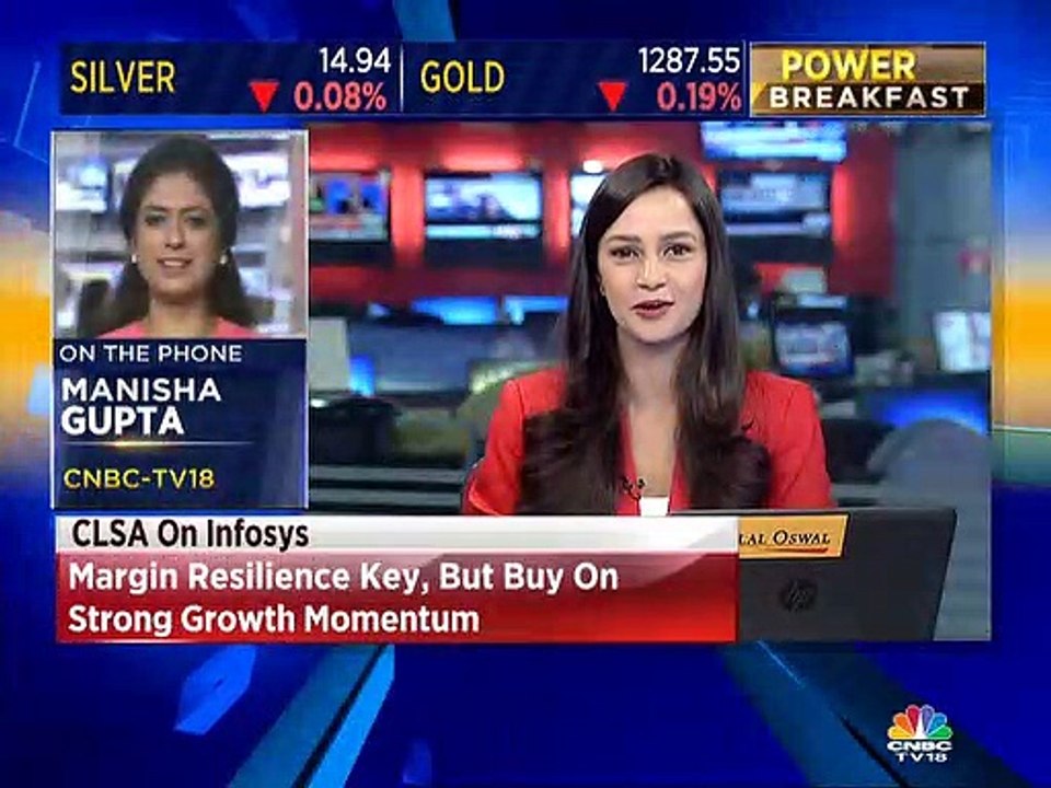 Update on crude and commodities